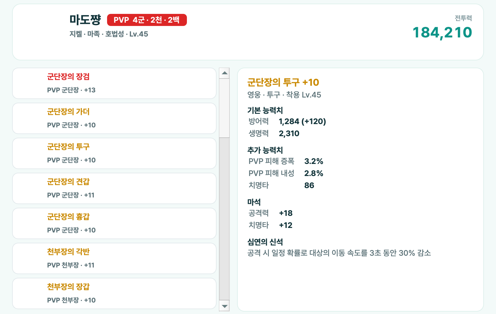 캐릭터 정보 창: 이름 옆 PVP 4군 2천 2백 배지, 전투력, 착용 장비 목록